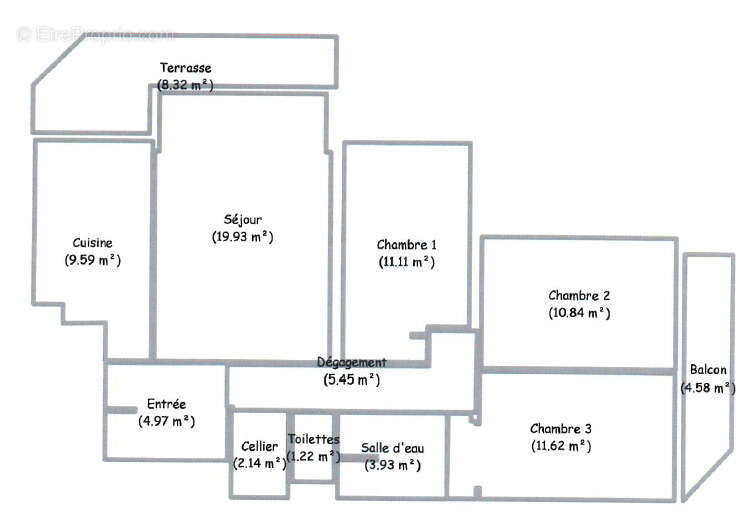 Appartement à BAYONNE