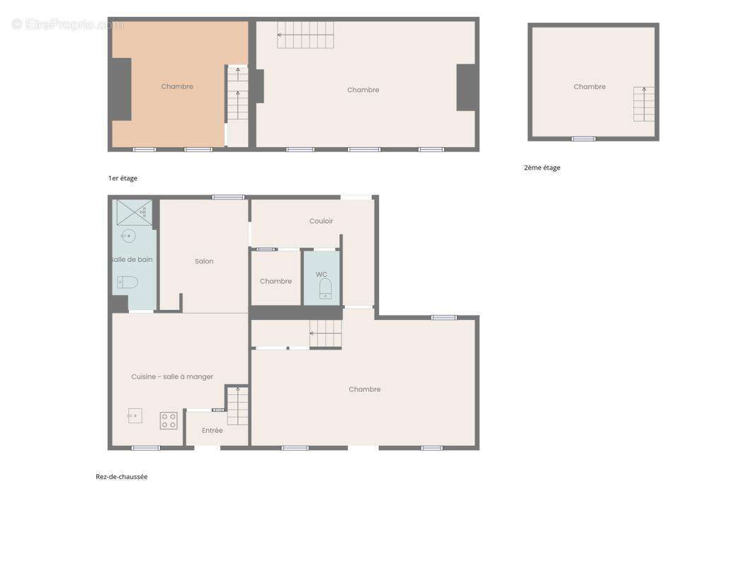 Maison à PLEYBER-CHRIST