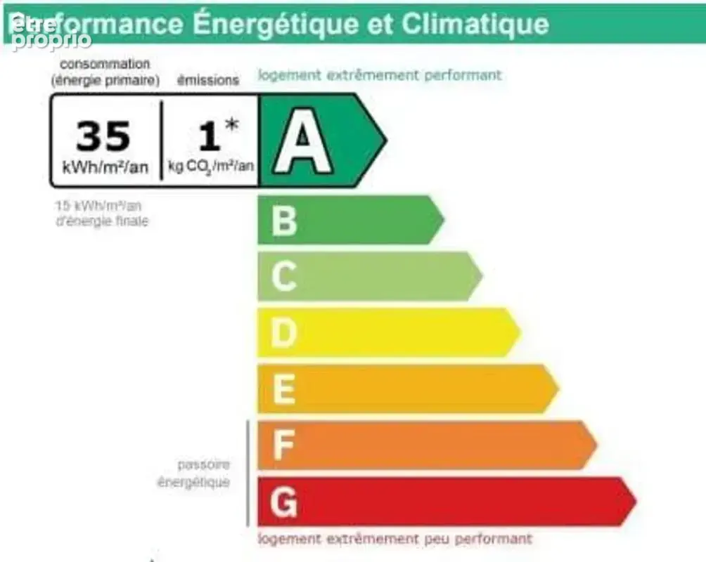 Maison neuve jamais habitée — 4 ch, DPE A, frais de notaire réduits - photo 15