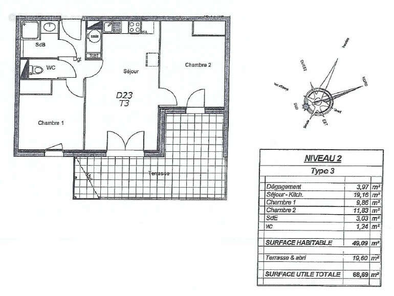 Appartement à NARBONNE