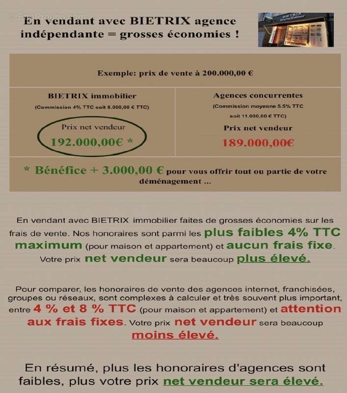 Maison à VALMONDOIS