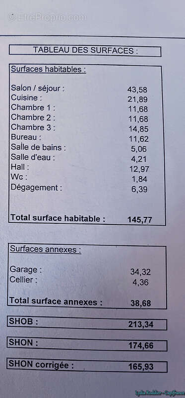 Terrain à PUY-GUILLAUME