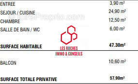 Appartement à ENNERY