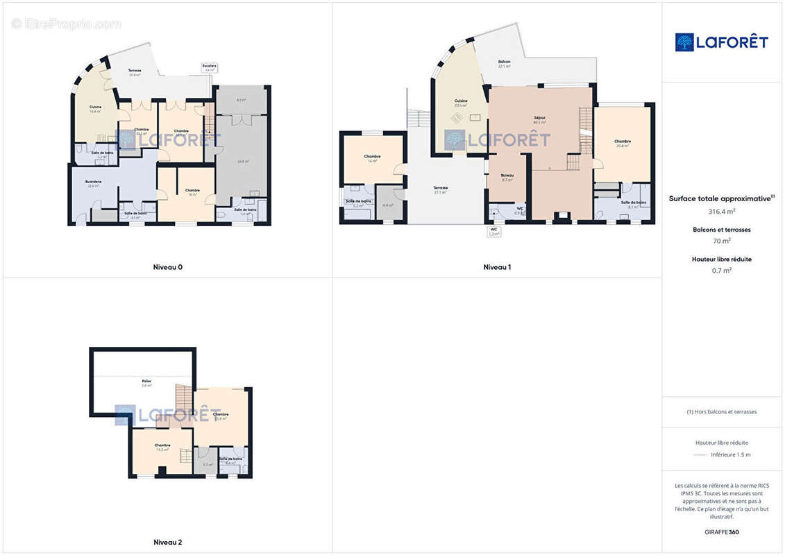 Maison à GROSSETO-PRUGNA