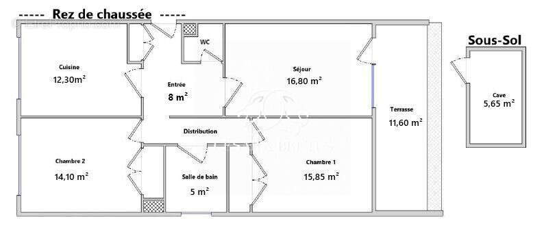 Appartement à LYON-8E