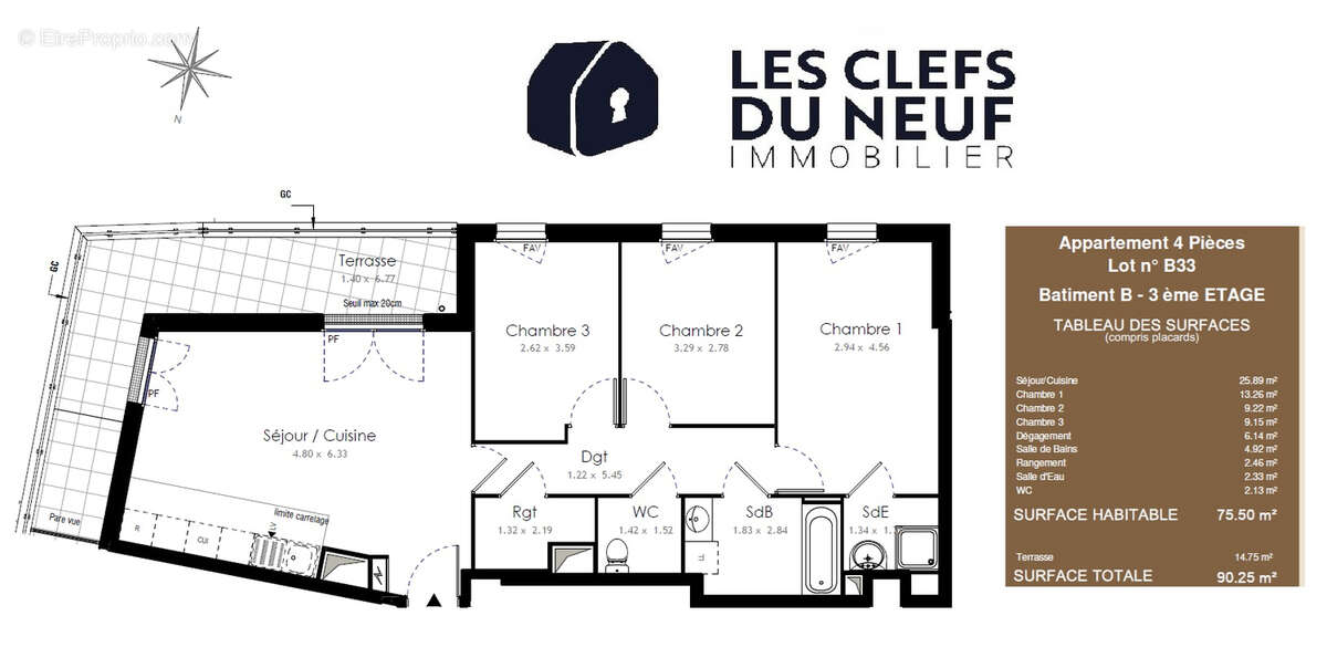 Appartement à FONTENAY-AUX-ROSES