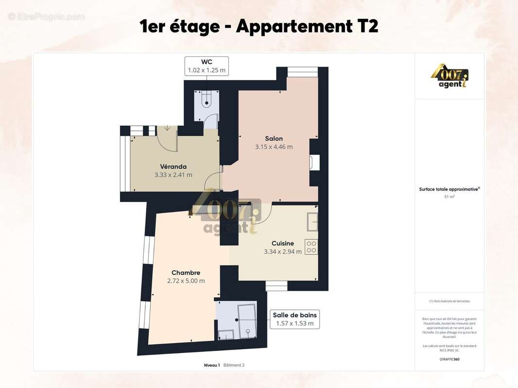 Maison à CHATEAUNEUF