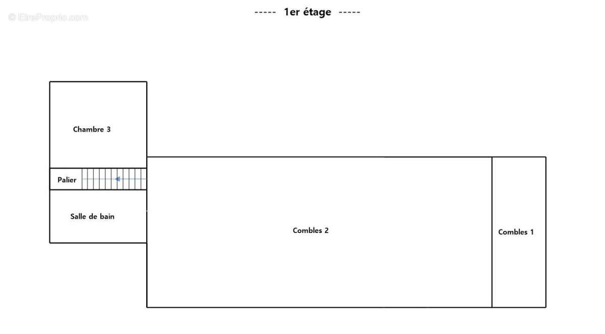 Maison à SAINTE-FOY-LA-GRANDE