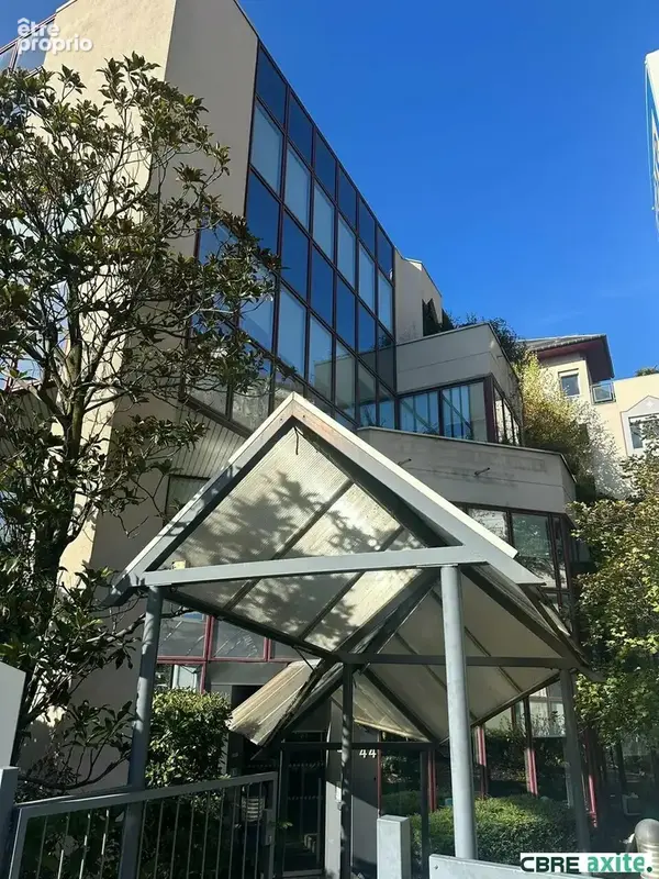 Commerce à GRENOBLE