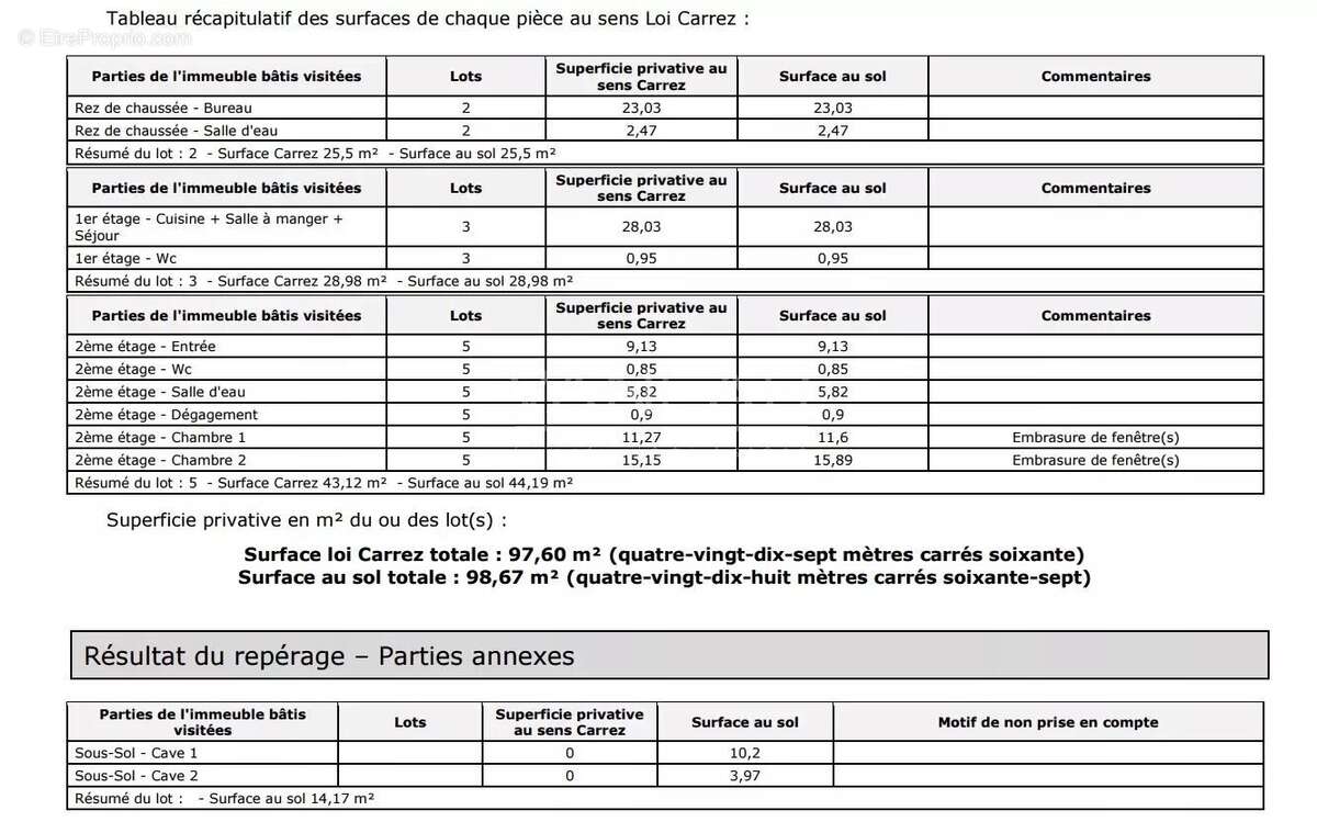 Appartement à PARIS-9E