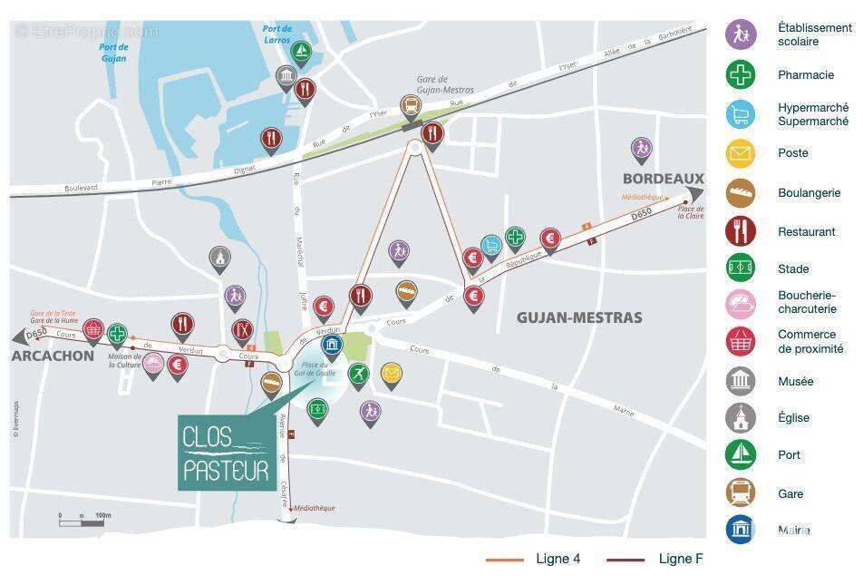 Photo 6 - Appartement à GUJAN-MESTRAS