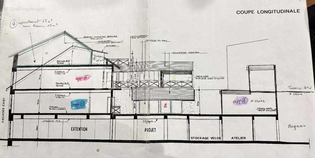 Appartement à TARBES
