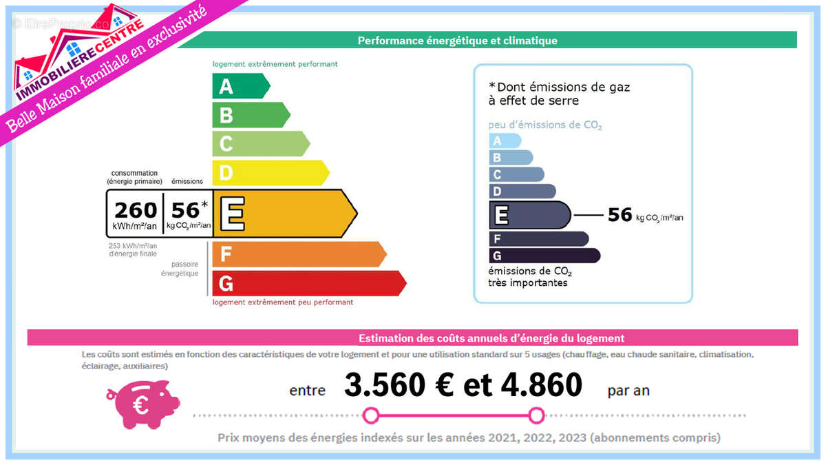 Maison à SARREGUEMINES