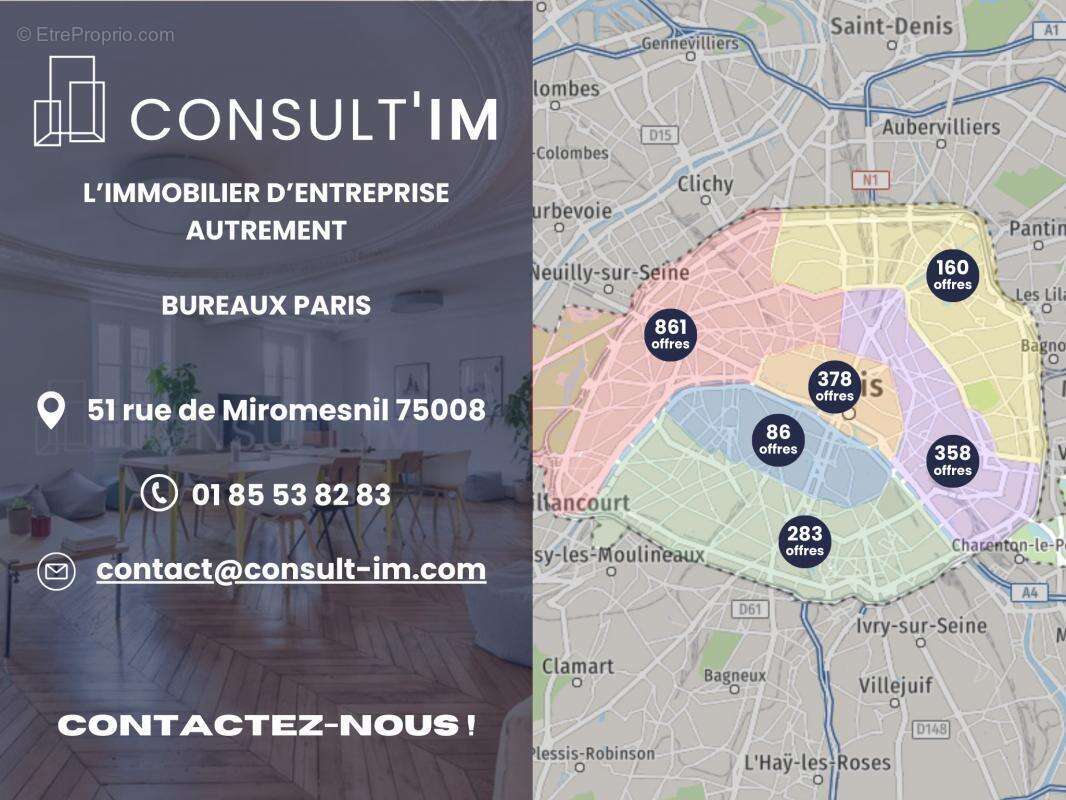 Commerce à SURESNES