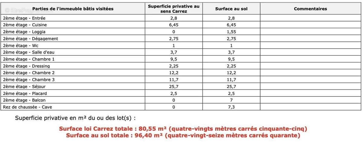 Appartement à MENTON