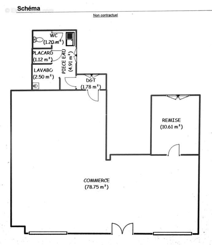 Commerce à FONTAINEBLEAU