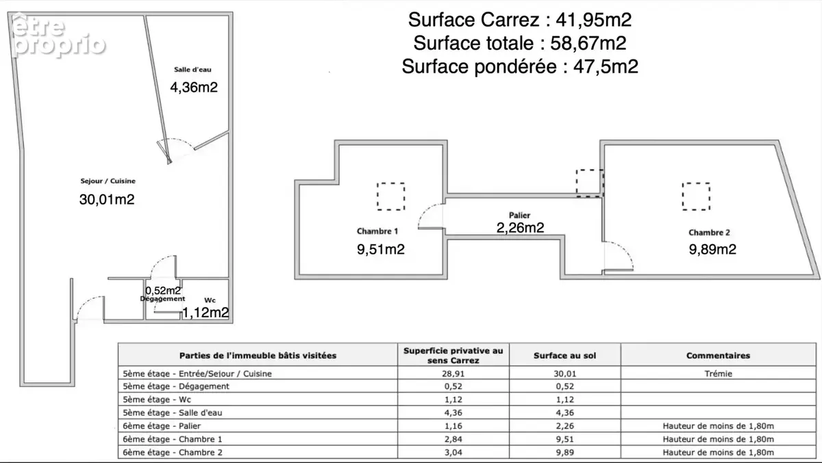 Château Rouge - Appartement 3 pièces 47,5 m² - photo 16