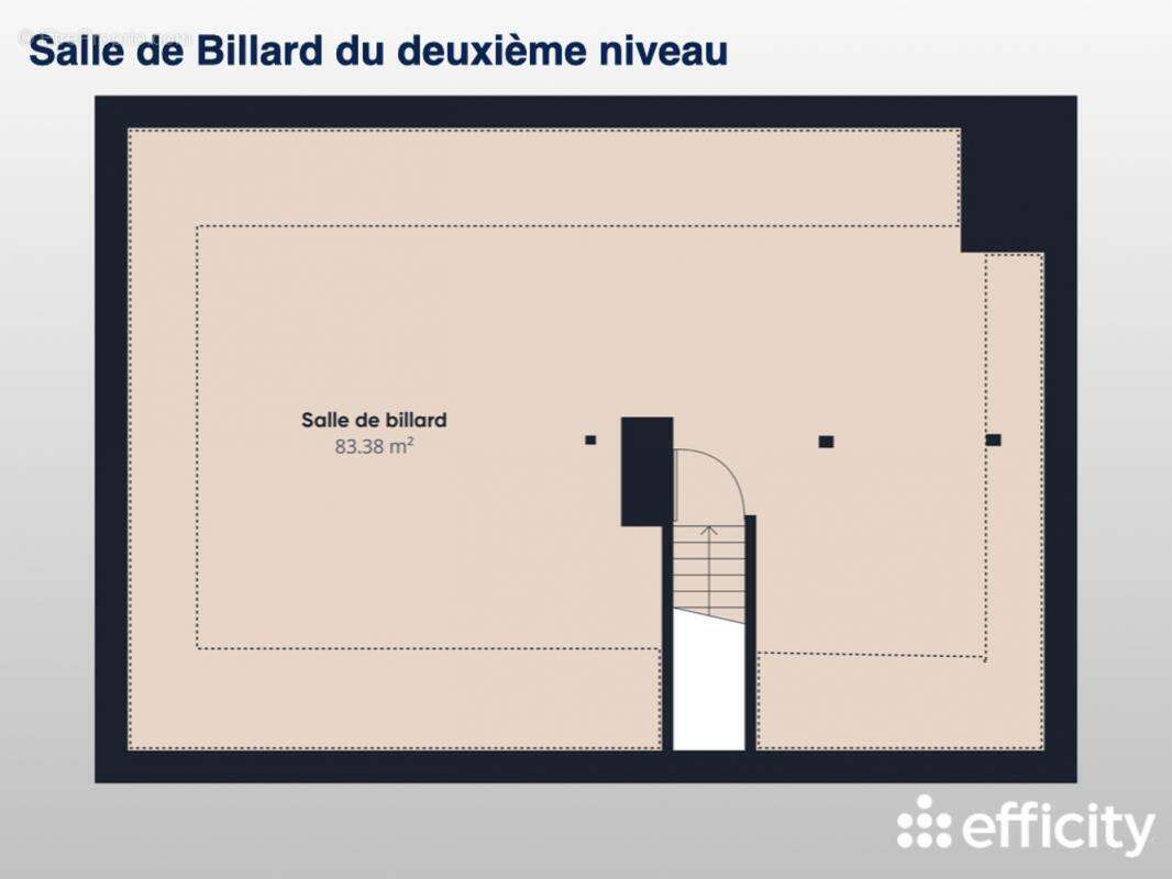 Maison à GENNES-SUR-SEICHE