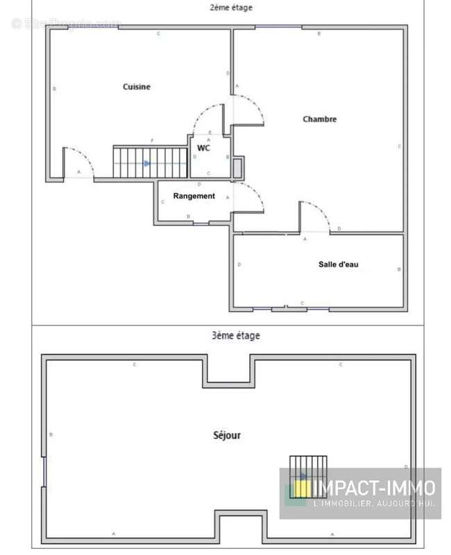 Appartement à COURBEVOIE