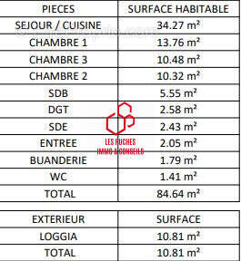 Appartement à BOURG-LA-REINE