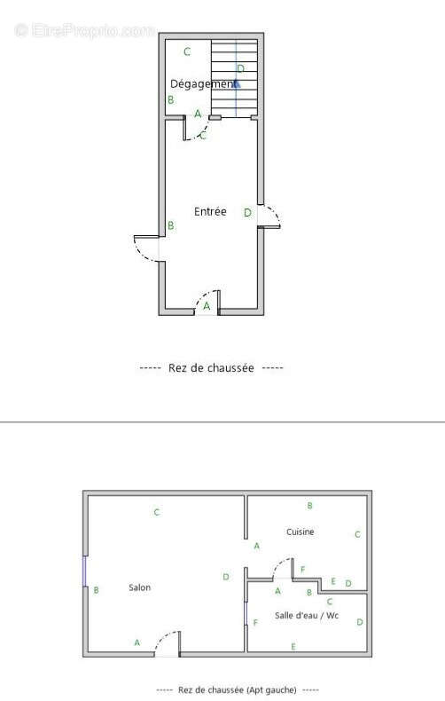 Appartement à SIGOULES
