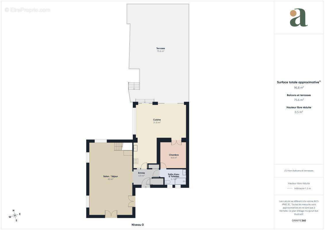 Maison à LE CROISIC