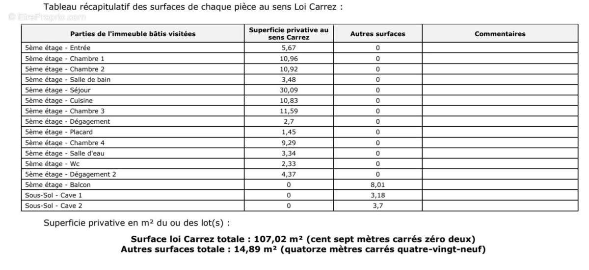 Appartement à PARIS-10E