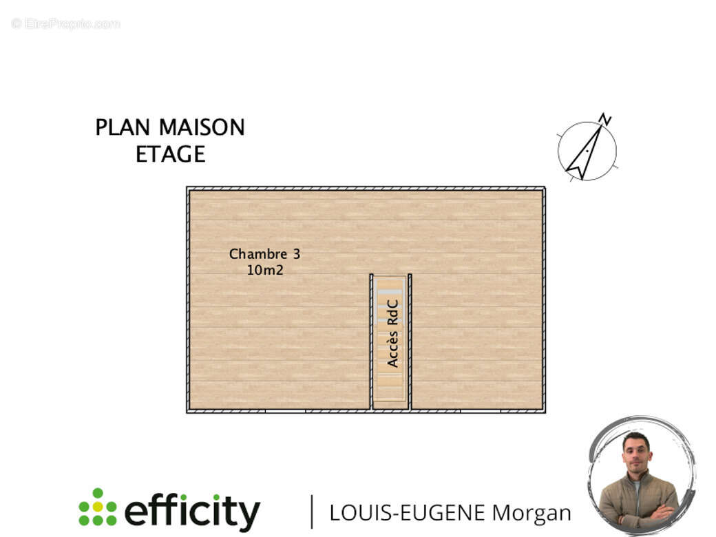 Maison à AVAILLES-LIMOUZINE