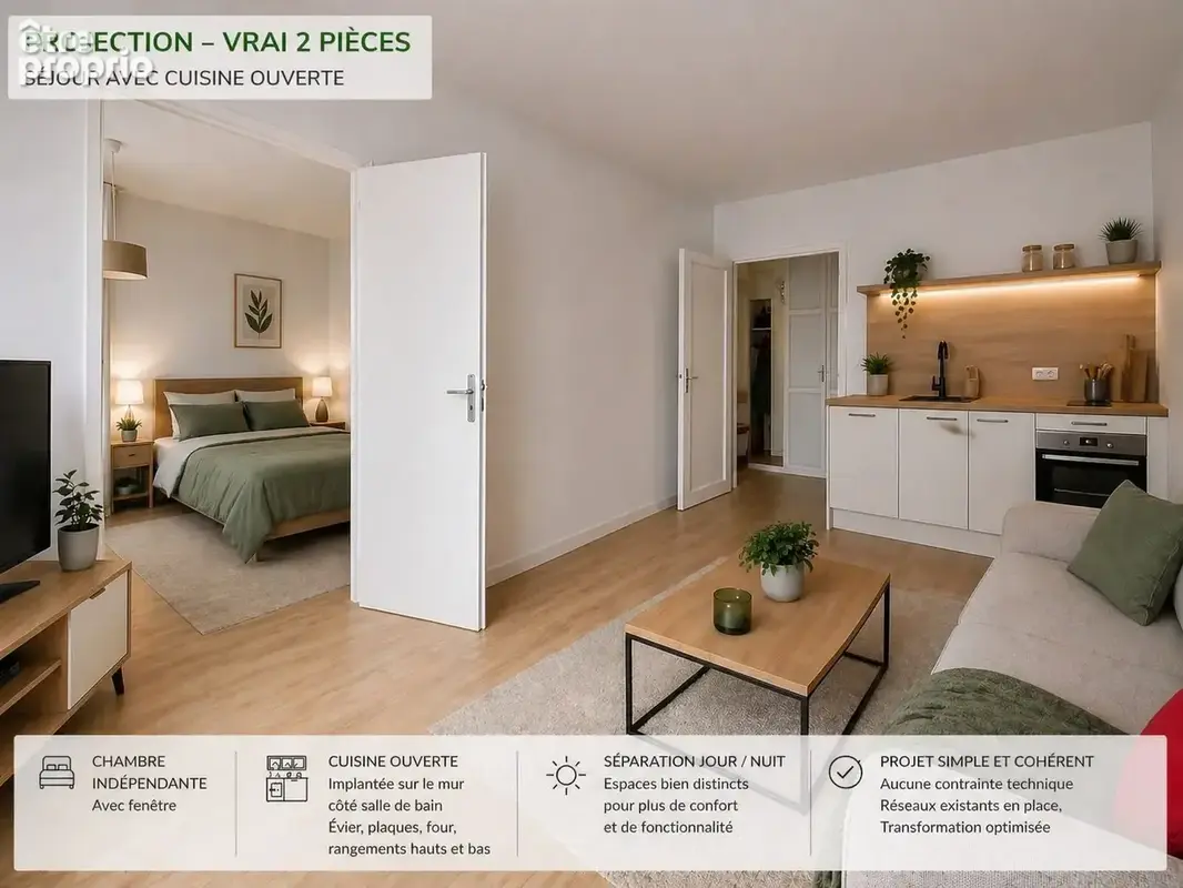 Appartement à PARIS-15E