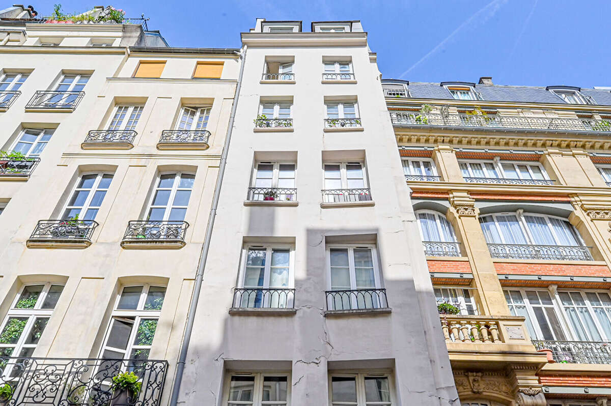 Appartement à PARIS-3E