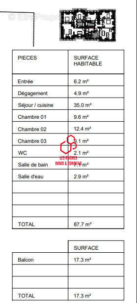 Appartement à SCEAUX