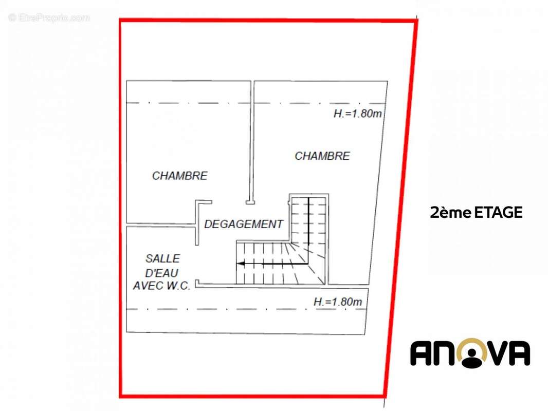 Appartement à DURNINGEN