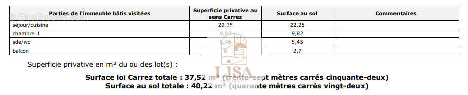 Appartement à MARSEILLE-9E
