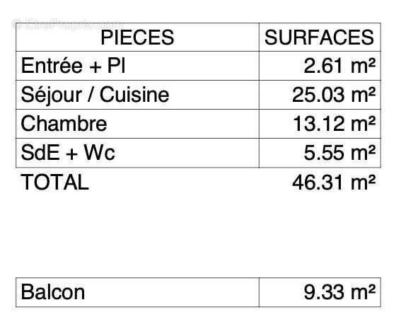 Appartement à LA ROCHELLE