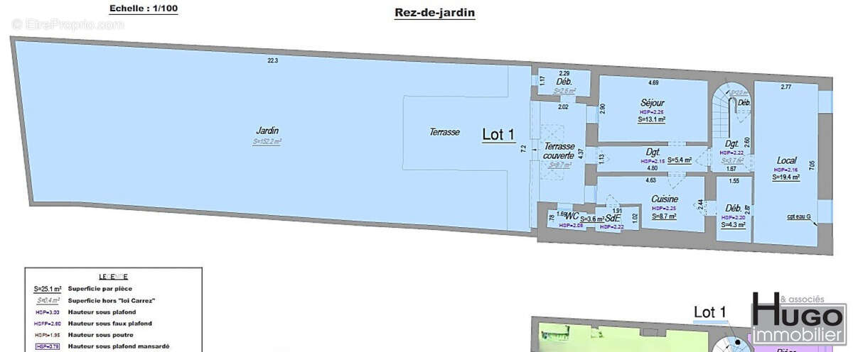 Appartement à BORDEAUX