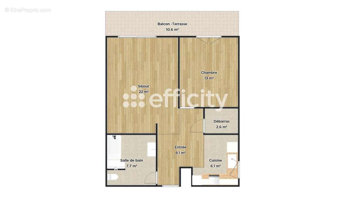 Appartement à TOURS