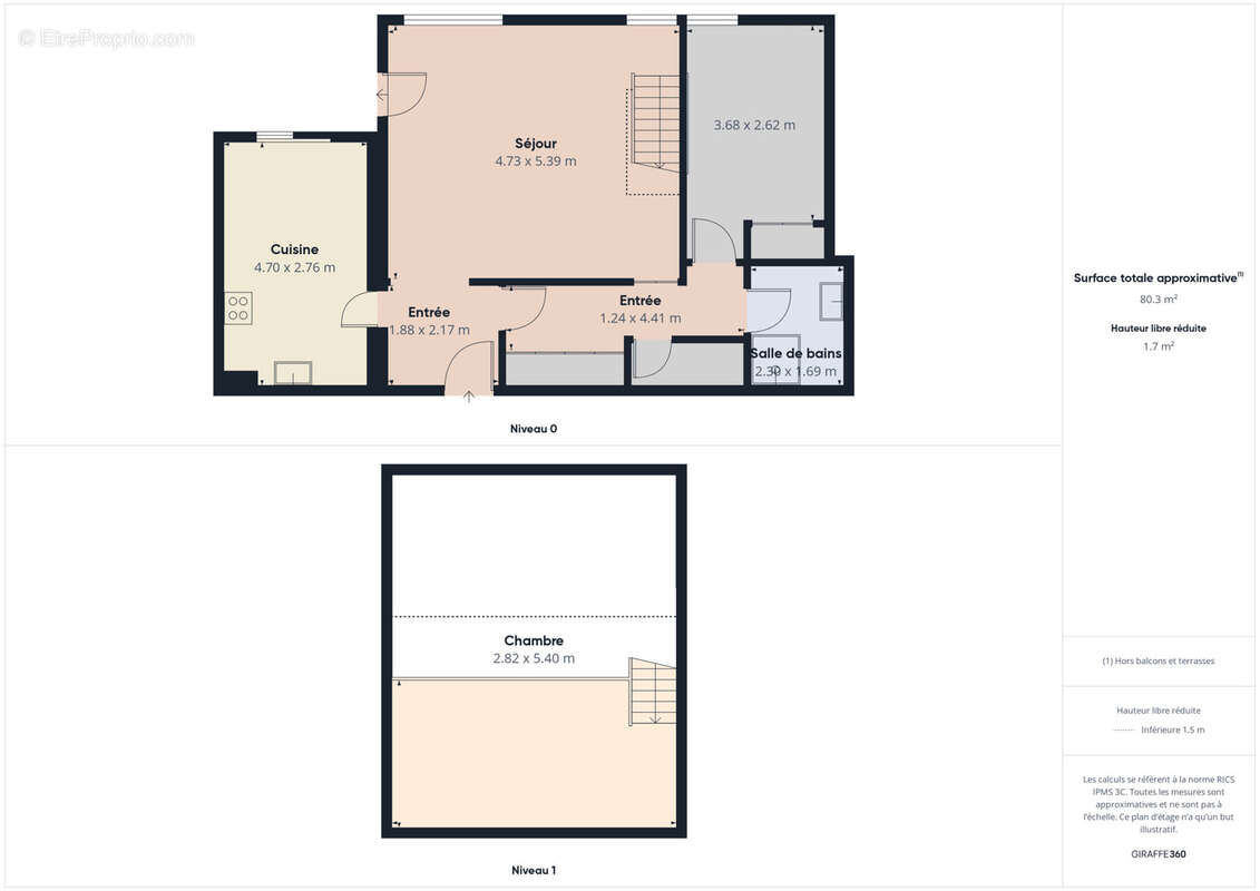 Appartement à ECULLY