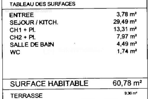 Appartement à MONTPELLIER