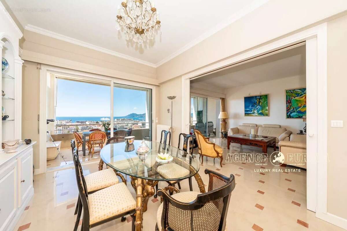 Appartement à CANNES
