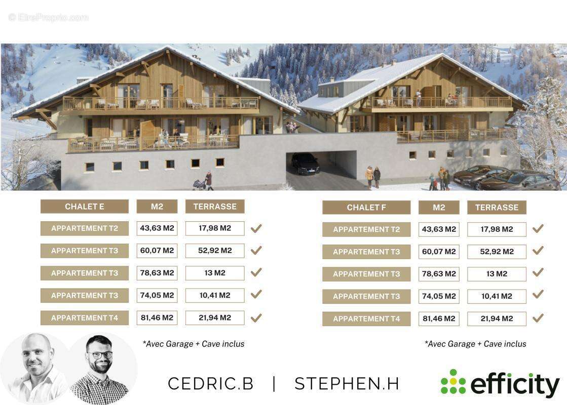 Appartement à ABONDANCE