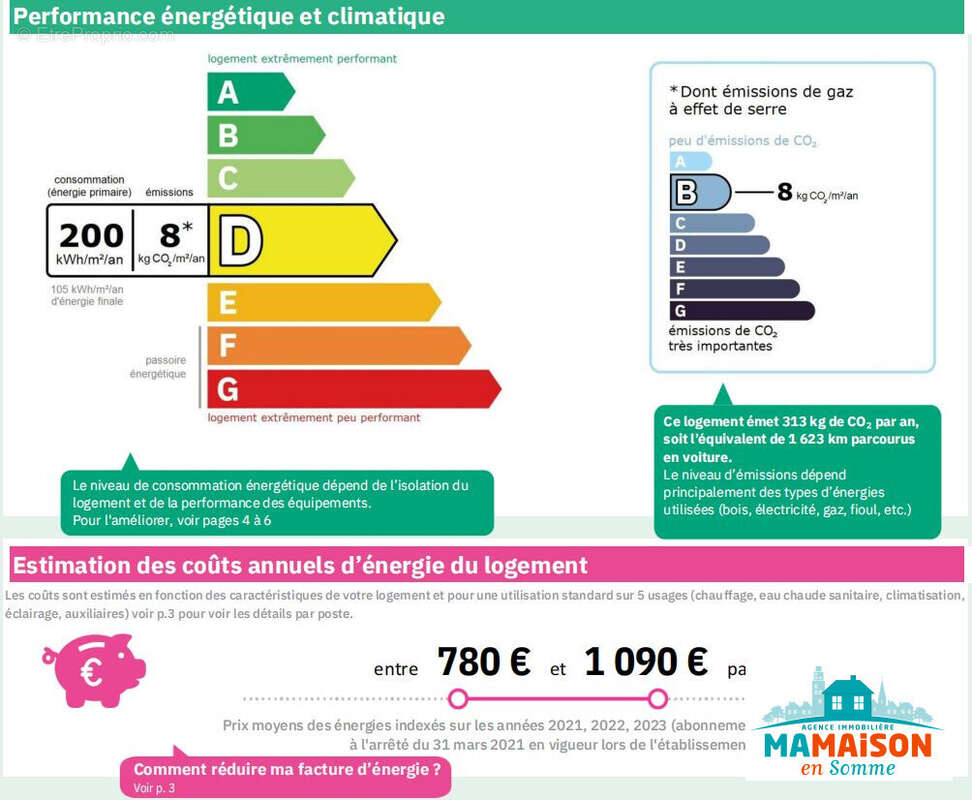 Appartement à AMIENS
