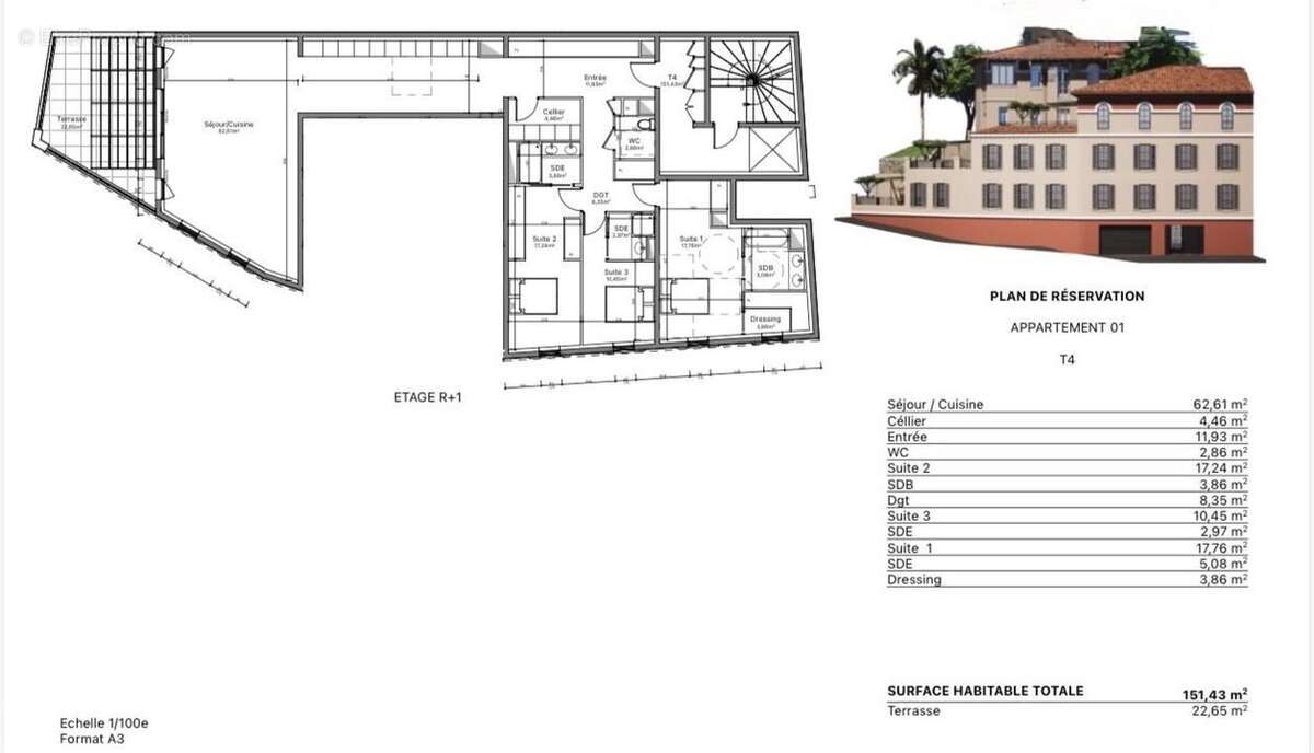 Appartement à BANDOL