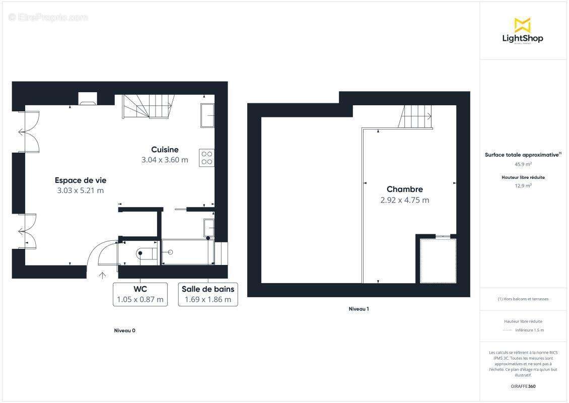 Appartement à BORDEAUX