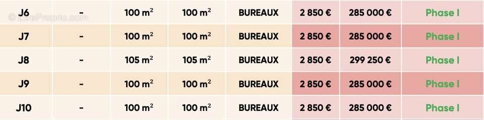 Commerce à EZANVILLE