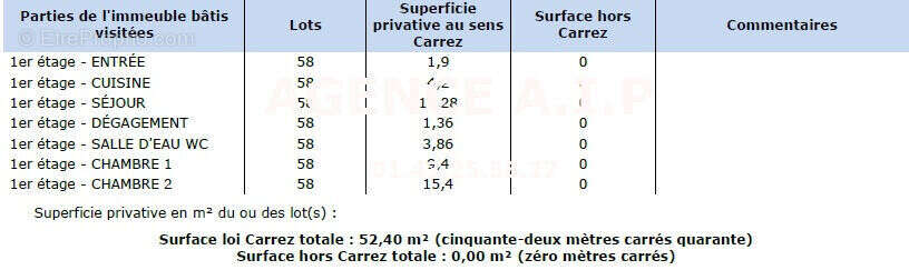 Appartement à PARIS-10E