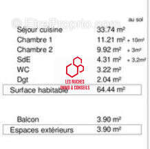 Appartement à EAUBONNE