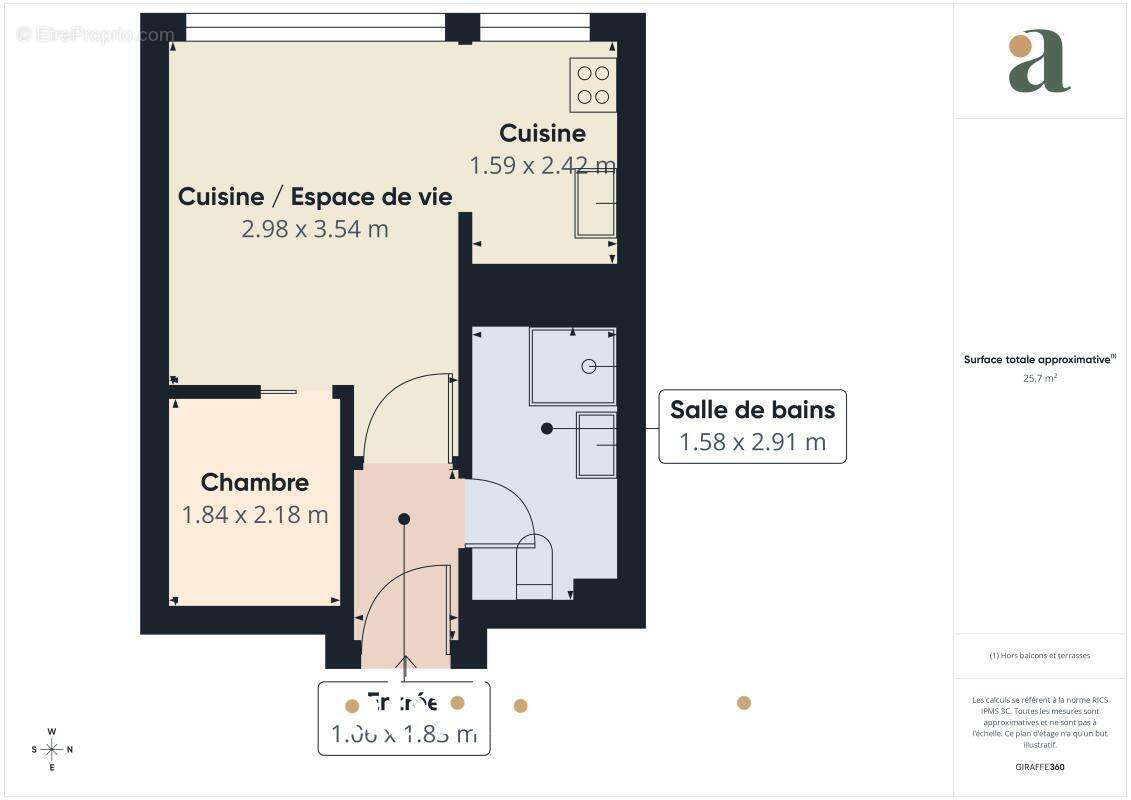 Appartement à CANNES