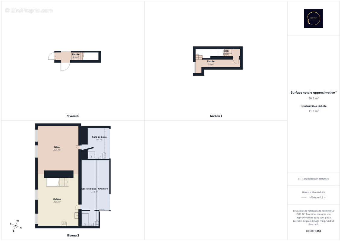 Appartement à SAINT-REMY-DE-PROVENCE