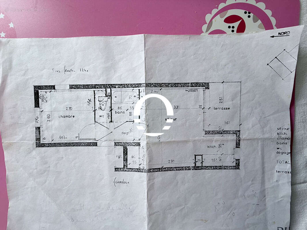 Appartement à PORNIC