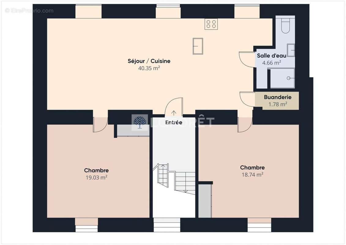 Appartement à DOUARNENEZ